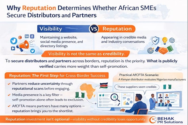 Why Reputation Determines Whether African SMEs Secure Distributors and Partners